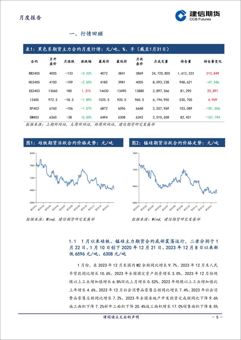 《铁合金月报：终端需求持续低迷，供过于求状态未改，预计2月双硅价格或将震荡偏弱运行-20240205-建信期货-18页》 - 第5页预览图