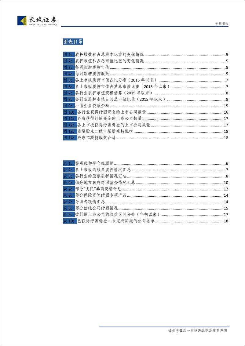 《股票质押风险及纾困资金进展专题报告：股票质押风险仍有待进一步化解-20190412-长城证券-20页》 - 第5页预览图