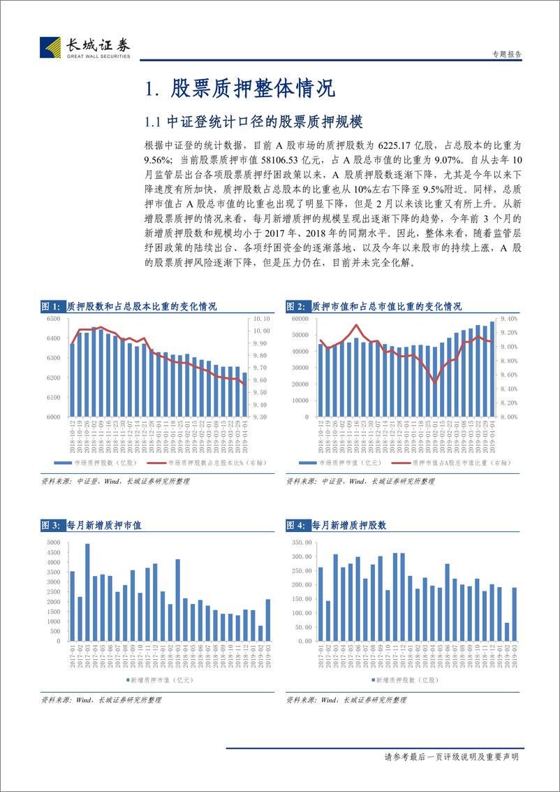 《股票质押风险及纾困资金进展专题报告：股票质押风险仍有待进一步化解-20190412-长城证券-20页》 - 第6页预览图