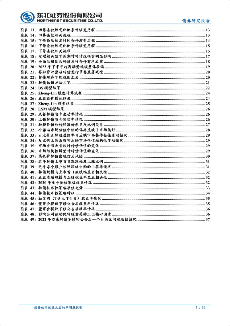 《固收转债专题-可转债研究框架：从理论概念到实战策略-240823-东北证券-39页》 - 第3页预览图