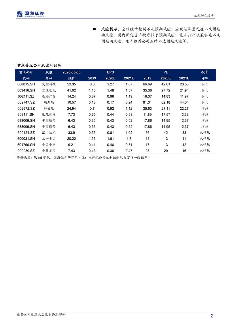 《机械设备行业深度报告：老基建老当益壮，新基建朝气蓬勃-20200507-国海证券-24页》 - 第3页预览图