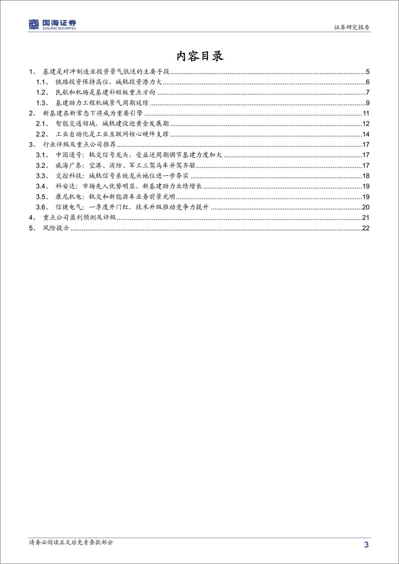 《机械设备行业深度报告：老基建老当益壮，新基建朝气蓬勃-20200507-国海证券-24页》 - 第4页预览图