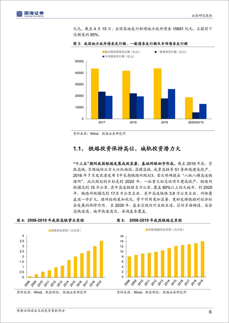 《机械设备行业深度报告：老基建老当益壮，新基建朝气蓬勃-20200507-国海证券-24页》 - 第7页预览图