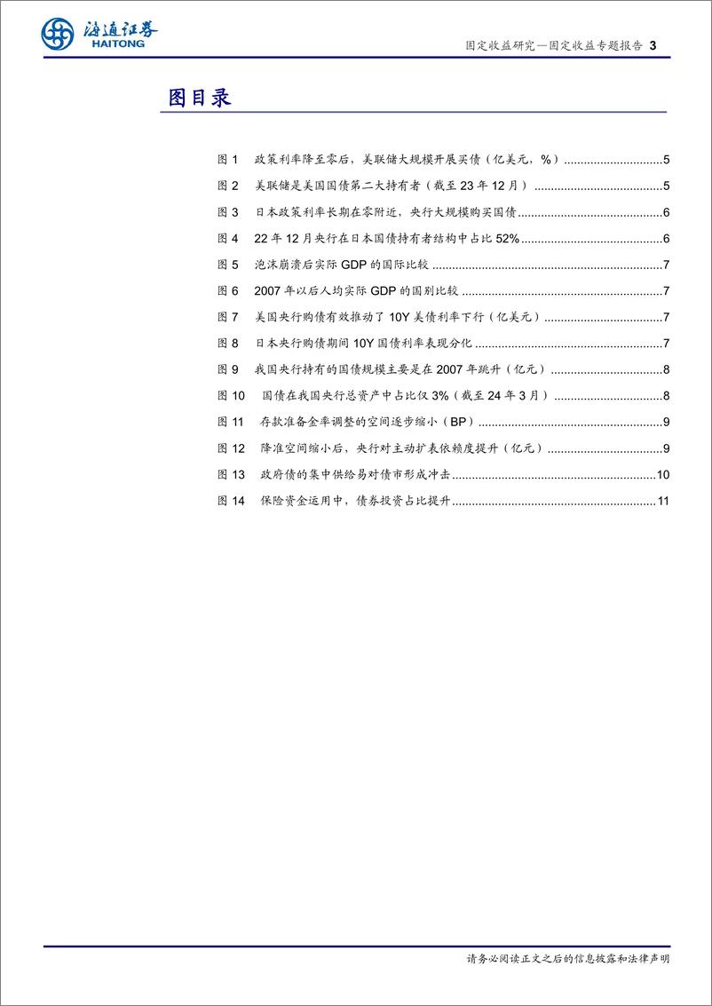 《海内外实践与未来展望：央行能交易国债吗？-240508-海通证券-12页》 - 第3页预览图