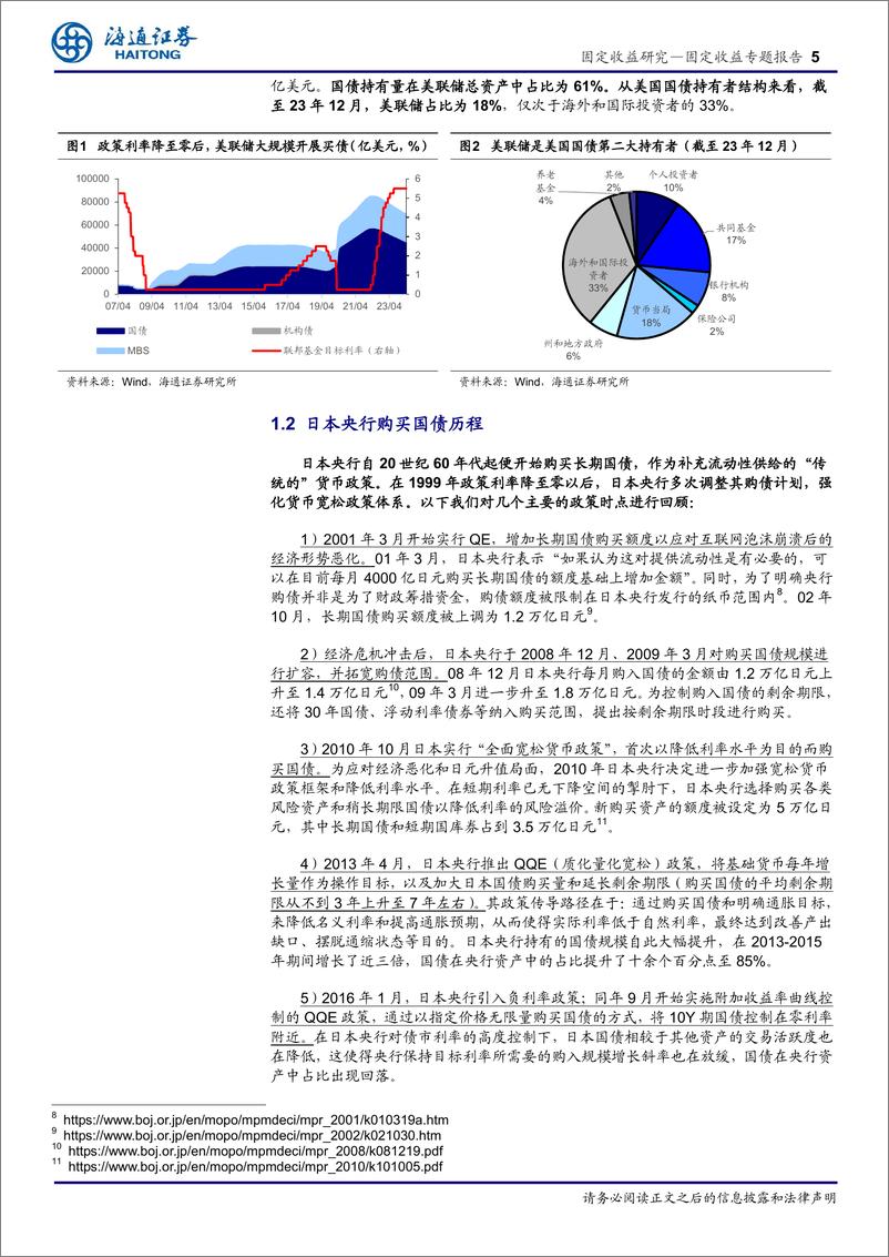 《海内外实践与未来展望：央行能交易国债吗？-240508-海通证券-12页》 - 第5页预览图