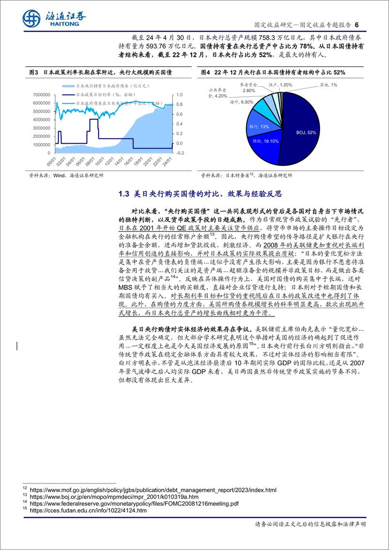 《海内外实践与未来展望：央行能交易国债吗？-240508-海通证券-12页》 - 第6页预览图