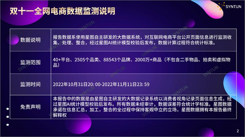 《2022年双十一全网销售数据解读报告-39页》 - 第3页预览图