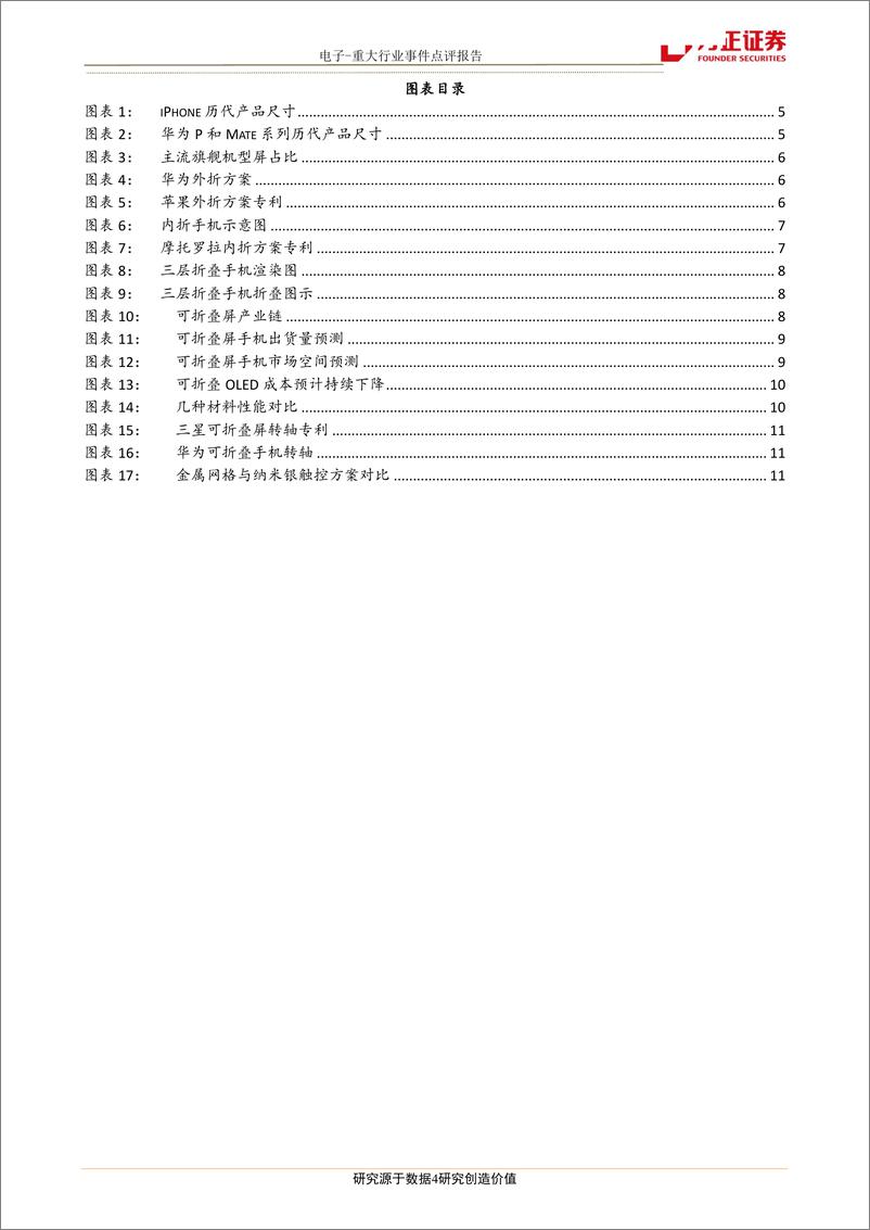 《电子行业：华为发布可折叠手机，关注产业链相关机会-20190225-方正证券-13页》 - 第5页预览图