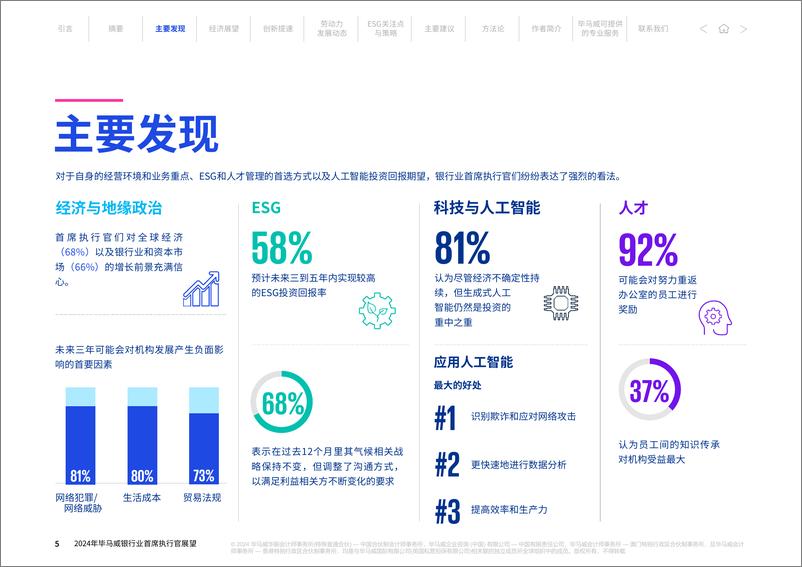 《毕马威_2024年毕马威银行业首席执行官展望报告》 - 第5页预览图