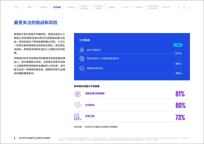 《毕马威_2024年毕马威银行业首席执行官展望报告》 - 第8页预览图