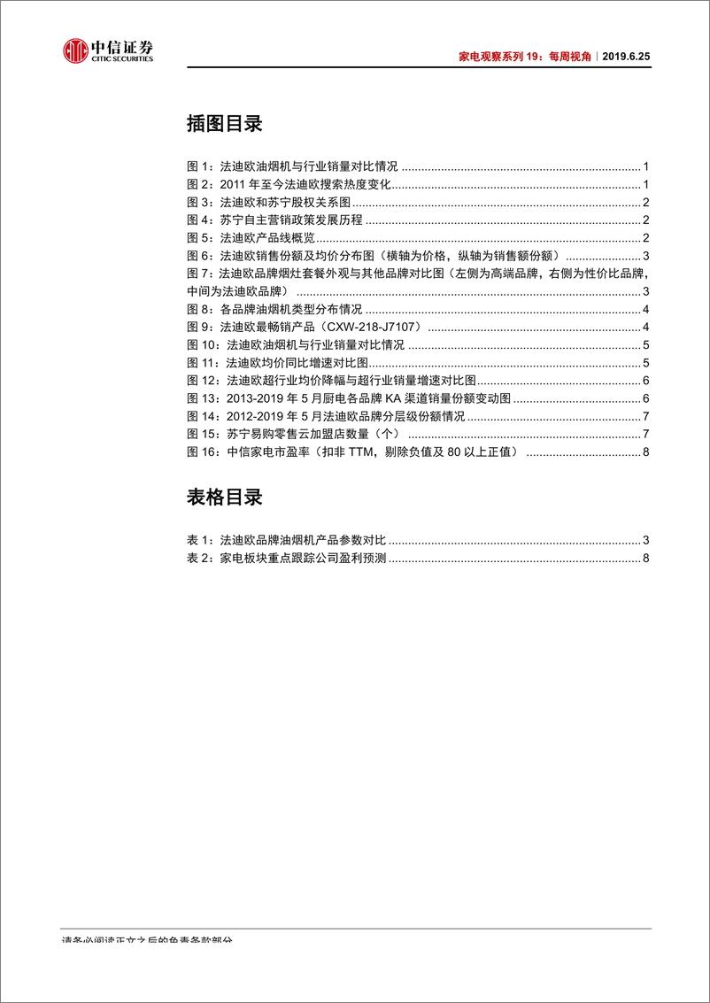 《家电行业观察系列19每周视角：法迪欧，耕耘厨电十年，搭乘渠道东风-20190625-中信证券-13页》 - 第4页预览图