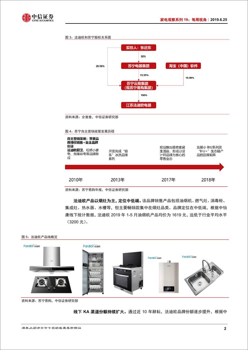 《家电行业观察系列19每周视角：法迪欧，耕耘厨电十年，搭乘渠道东风-20190625-中信证券-13页》 - 第6页预览图