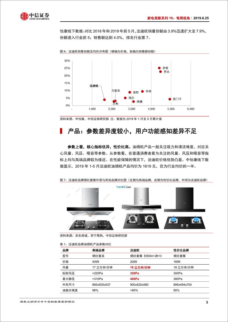 《家电行业观察系列19每周视角：法迪欧，耕耘厨电十年，搭乘渠道东风-20190625-中信证券-13页》 - 第7页预览图