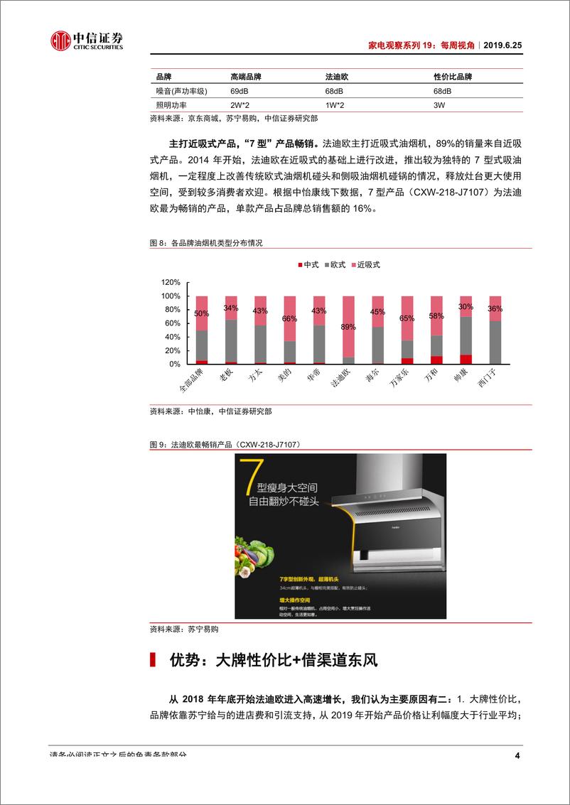 《家电行业观察系列19每周视角：法迪欧，耕耘厨电十年，搭乘渠道东风-20190625-中信证券-13页》 - 第8页预览图