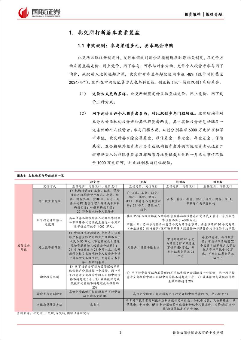 《北交所策略专题之三：全要素复盘北证打新，24年收益可期-240420-国联证券-15页》 - 第3页预览图