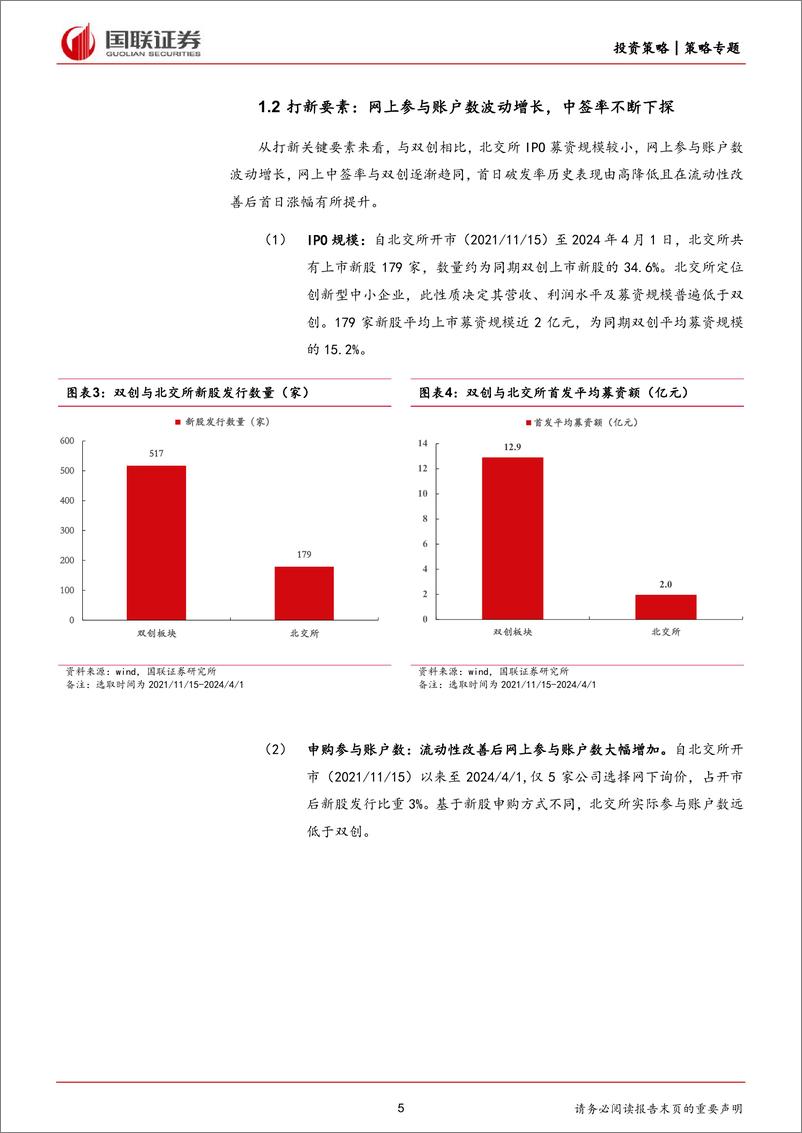 《北交所策略专题之三：全要素复盘北证打新，24年收益可期-240420-国联证券-15页》 - 第5页预览图