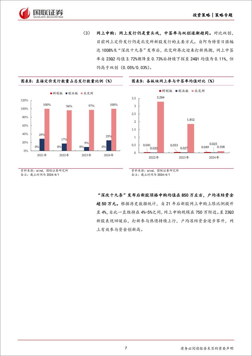 《北交所策略专题之三：全要素复盘北证打新，24年收益可期-240420-国联证券-15页》 - 第7页预览图