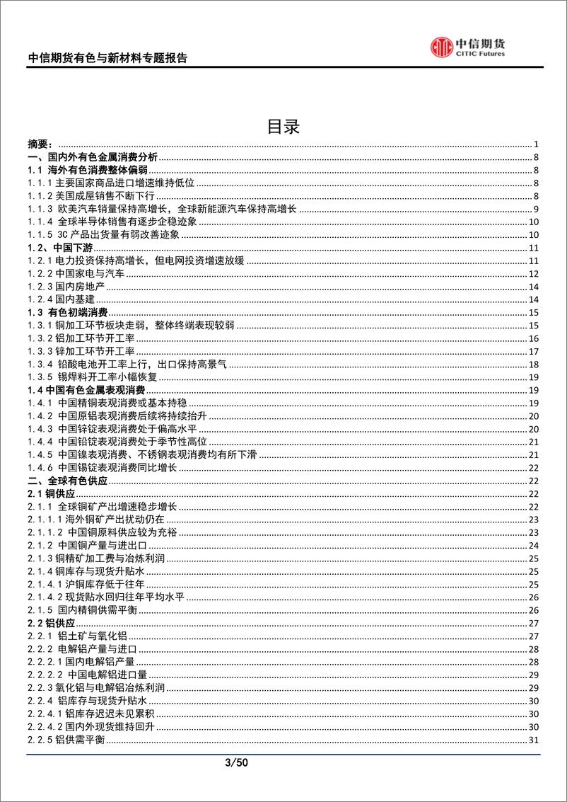 《有色与新材料专题报告：10月供需专题报告，供需有趋松预期，但现实消费仍有韧性-20231030-中信期货-50页》 - 第4页预览图