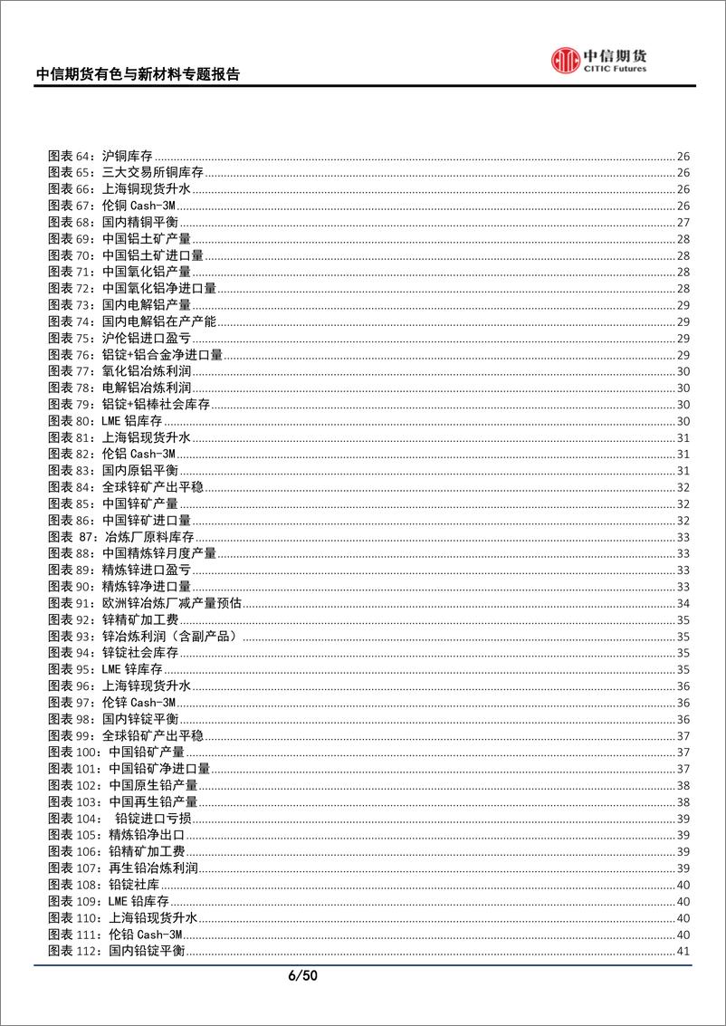 《有色与新材料专题报告：10月供需专题报告，供需有趋松预期，但现实消费仍有韧性-20231030-中信期货-50页》 - 第7页预览图