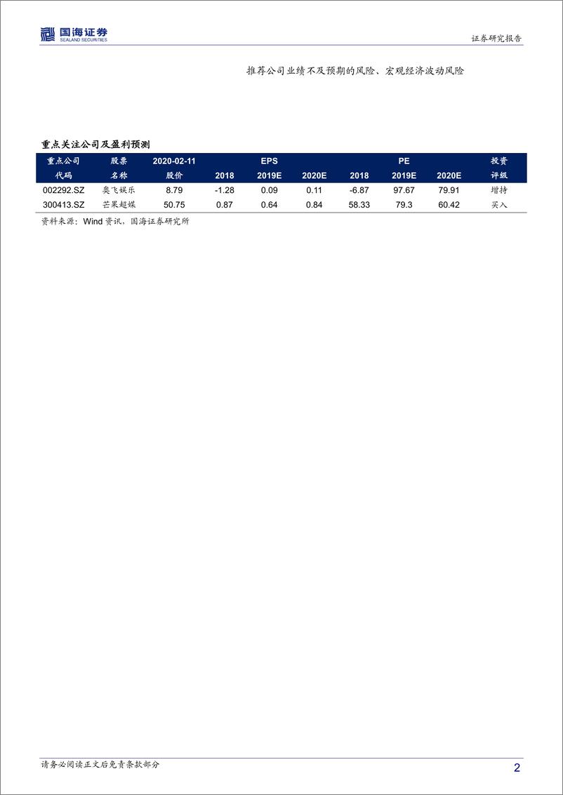 《传媒行业深度报告：从食玩到玩具开箱短视频看文化符合与媒介价值（上篇）-20200212-国海证券-19页》 - 第3页预览图