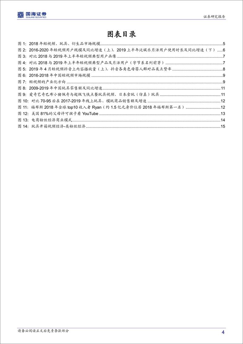 《传媒行业深度报告：从食玩到玩具开箱短视频看文化符合与媒介价值（上篇）-20200212-国海证券-19页》 - 第5页预览图