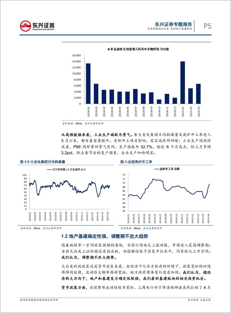 《A股策略专题报告：经济预期边际改善，看好地产基建板块-20190415-东兴证券-32页》 - 第6页预览图