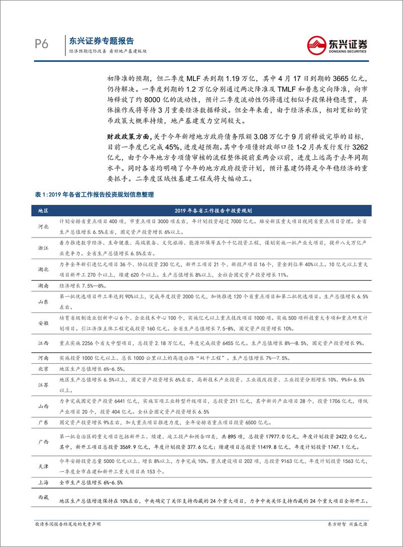 《A股策略专题报告：经济预期边际改善，看好地产基建板块-20190415-东兴证券-32页》 - 第7页预览图