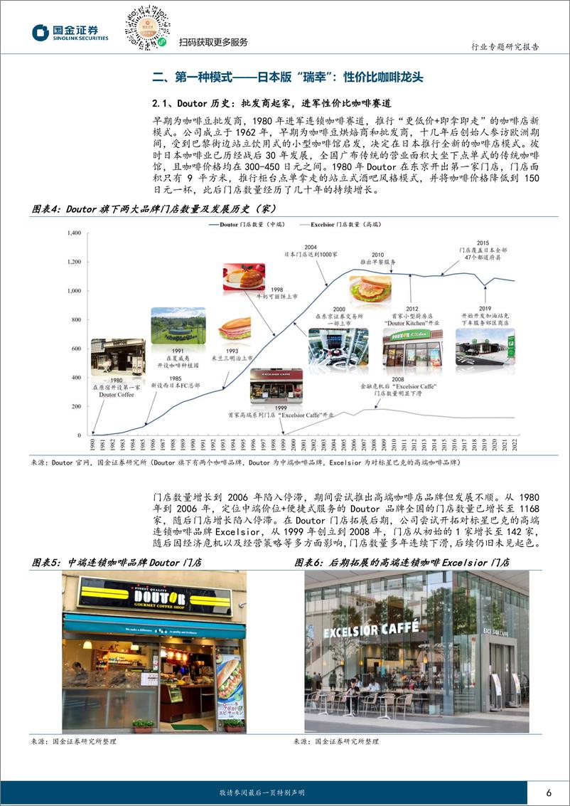 《国金证券-海外消费复盘系列：日本咖啡行业启示录之供给篇-连锁咖啡的竞争与终局》 - 第6页预览图
