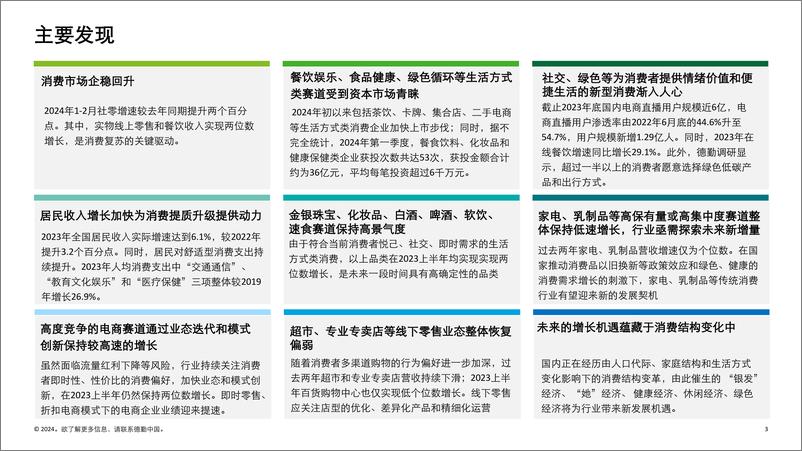 《消费品和零售行业纵览2024-德勤中国-2024.4-53页》 - 第3页预览图