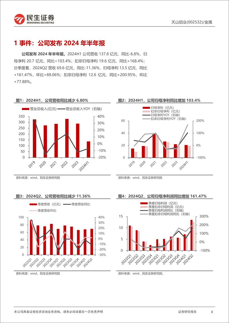 《天山铝业(002532)2024年半年报点评：一体化优势显现，几内亚铝土矿布局将进一步降本-240826-民生证券-15页》 - 第3页预览图