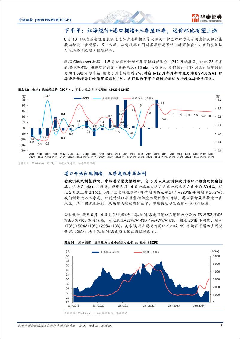 《中远海控(601919)集运高景气，产业重构重塑全球航线-240618-华泰证券-14页》 - 第5页预览图