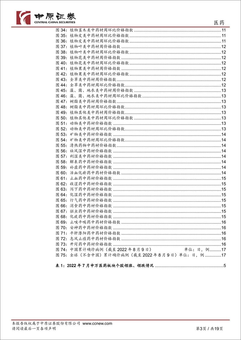 《医药行业月报：行业走势较弱，建议关注血制品、中药配方颗粒龙头企业-20220811-中原证券-19页》 - 第4页预览图