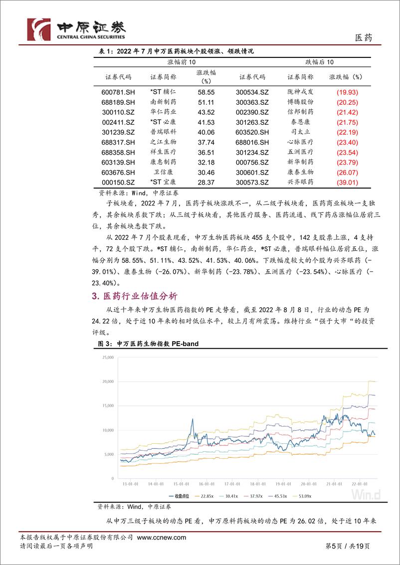 《医药行业月报：行业走势较弱，建议关注血制品、中药配方颗粒龙头企业-20220811-中原证券-19页》 - 第6页预览图