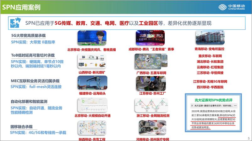 《SPN设计理念和核心技术（2023.3）-28页》 - 第6页预览图