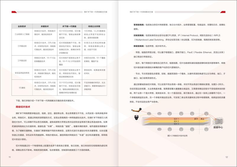 《井下新一代网络技术白皮书-华为》 - 第8页预览图