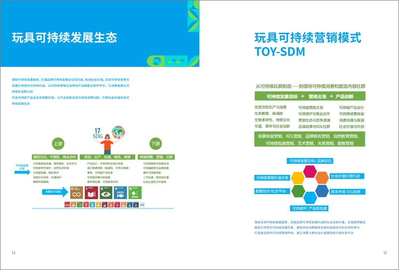 《2024全球玩具可持续发展趋势指引报告-责扬天下》 - 第7页预览图