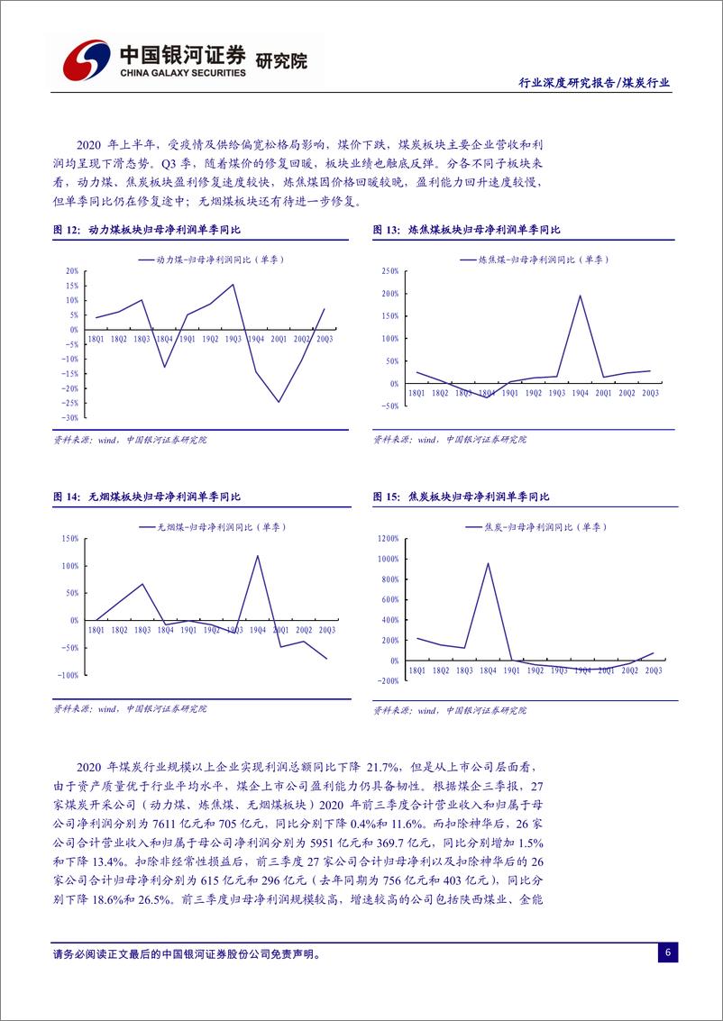 《煤炭行业：供改重塑格局，需求稳健复苏-20210218-银河证券-28页》 - 第8页预览图