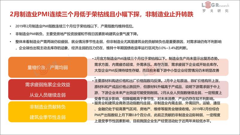 《罗戈研究-2019年2月物流行业研究月报-2019.3-57页》 - 第6页预览图