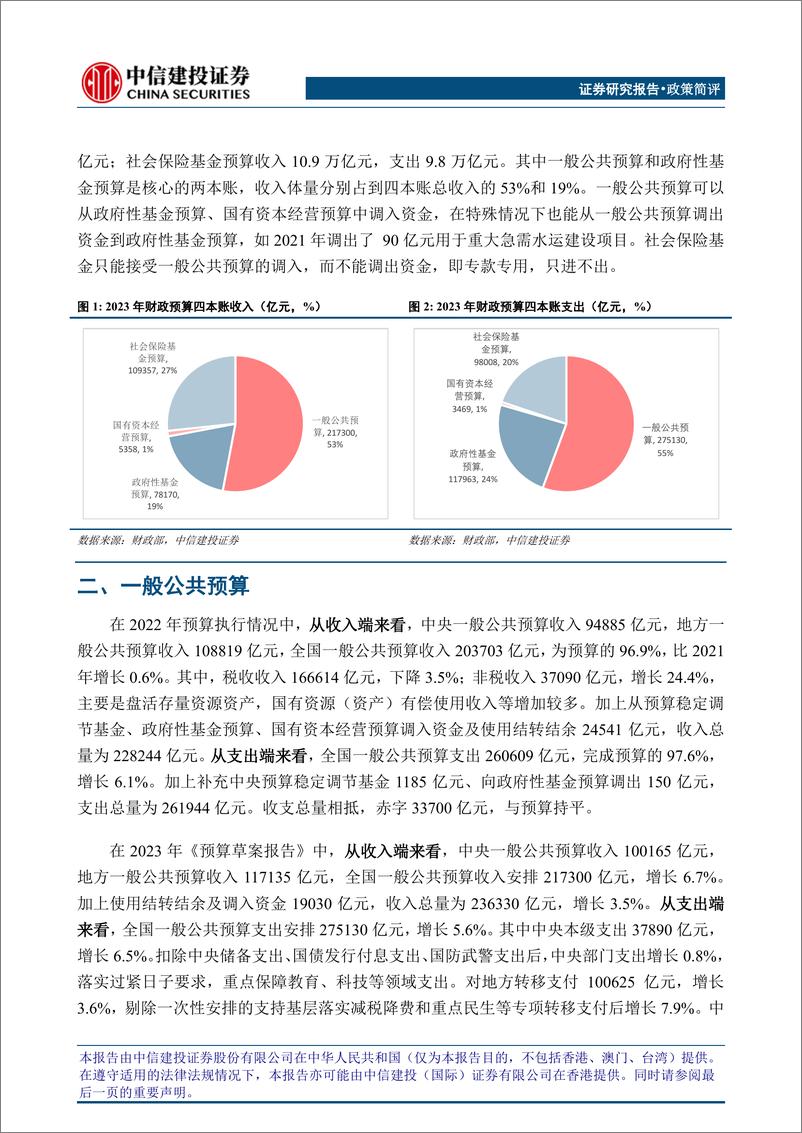 《预算执行情况与预算草案报告简评：从财政四本账探析财政施政思路-20230320-中信建投-16页》 - 第4页预览图