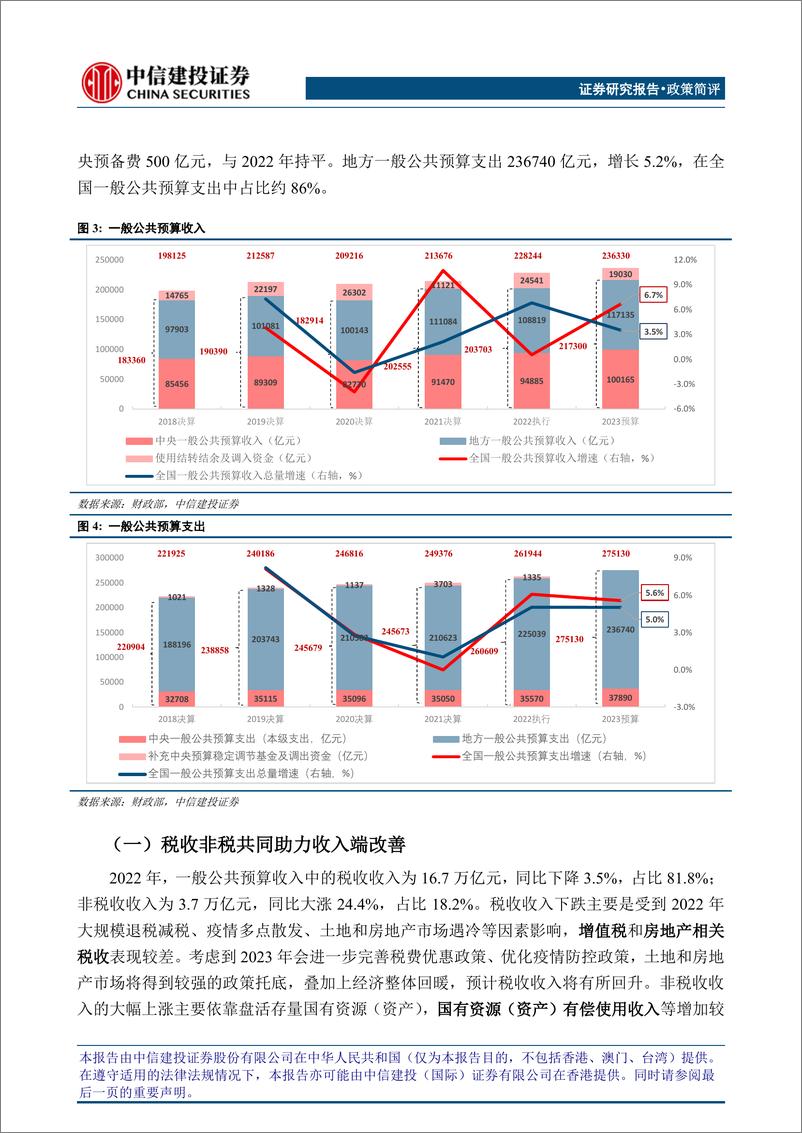 《预算执行情况与预算草案报告简评：从财政四本账探析财政施政思路-20230320-中信建投-16页》 - 第5页预览图