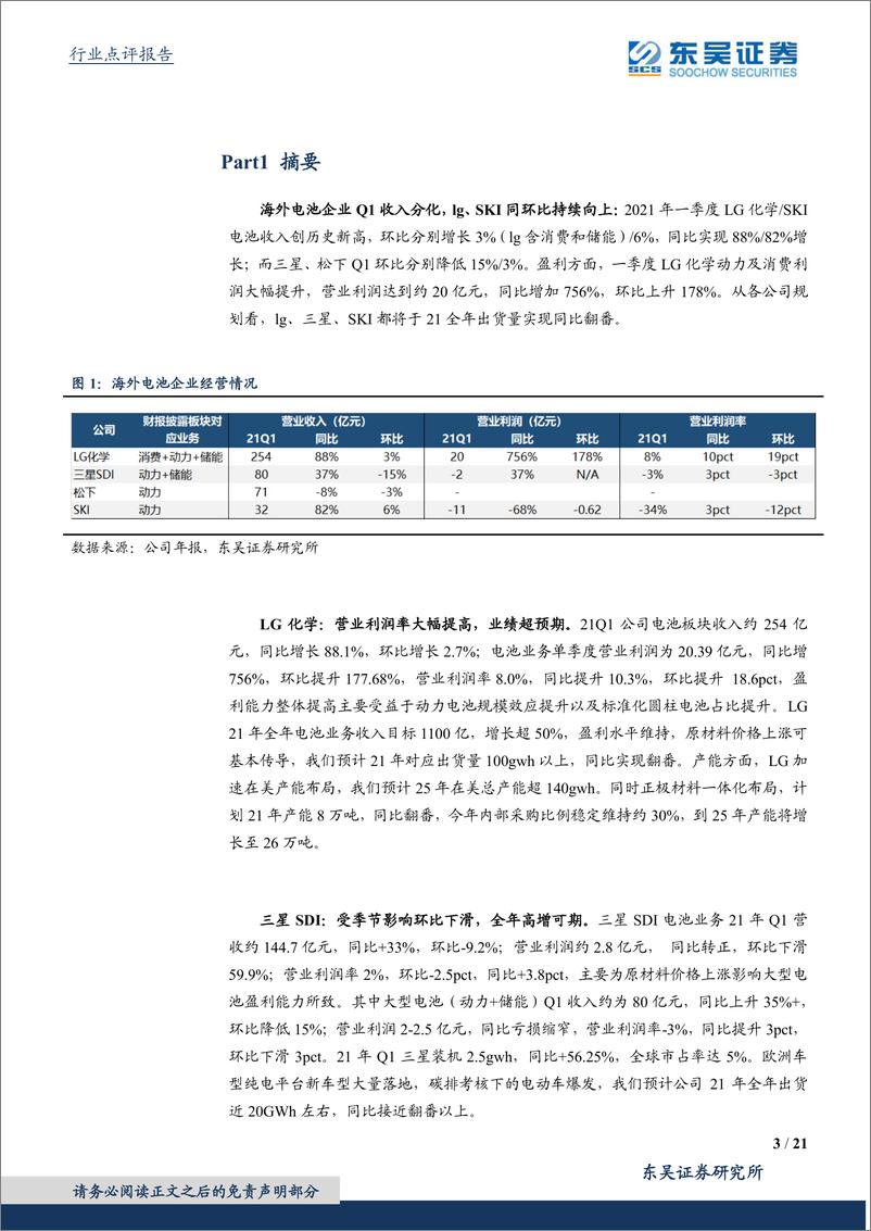 《2021年  【21页】海外动力电池21Q1详细点评：LG盈利大幅提升，在美产能扩张提速》 - 第3页预览图