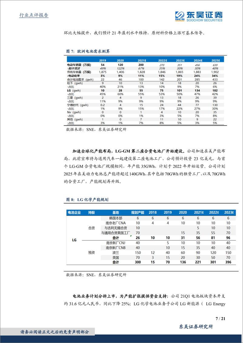 《2021年  【21页】海外动力电池21Q1详细点评：LG盈利大幅提升，在美产能扩张提速》 - 第7页预览图