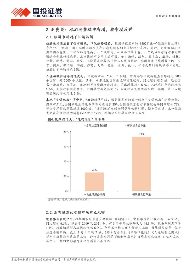 《五一复盘：高基数下仍有增长-240505-国投证券-12页》 - 第6页预览图