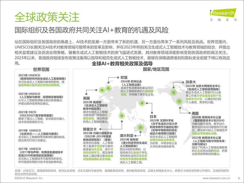 《2024年人工智能 教育行业发展研究报告-艾瑞咨询》 - 第8页预览图