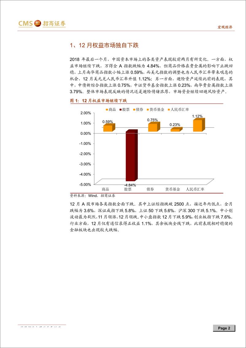 《大类资产配置的脉络（2019年1季度）：春季躁动还会不会来-20190114-招商证券-11页》 - 第3页预览图