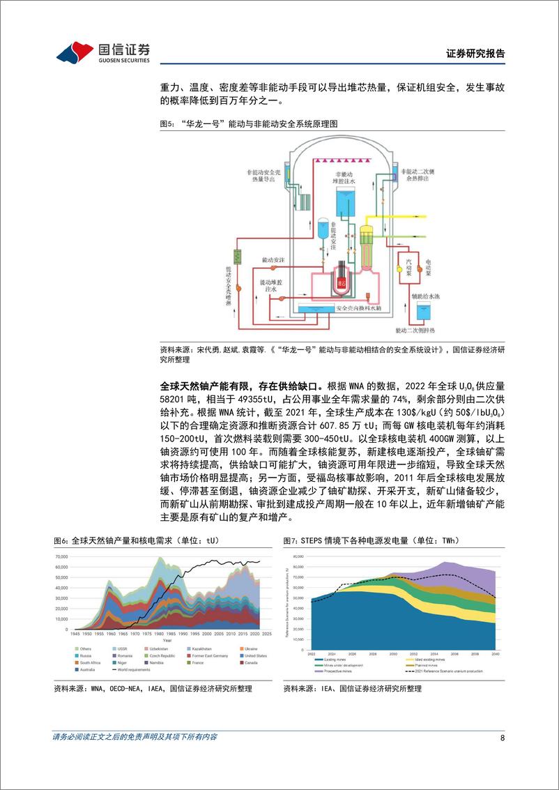 《公用事业_大国碳中和之四代核电-解决核能利用痛点_向_终极能源_过渡》 - 第8页预览图