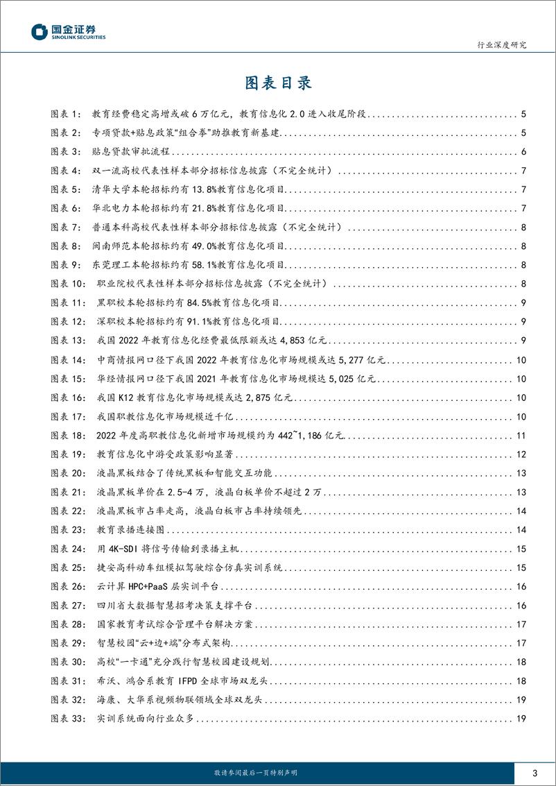 《教育信息化行业深度研究：高职院校教育新基建投资指南-20221213-国金证券-29页》 - 第4页预览图