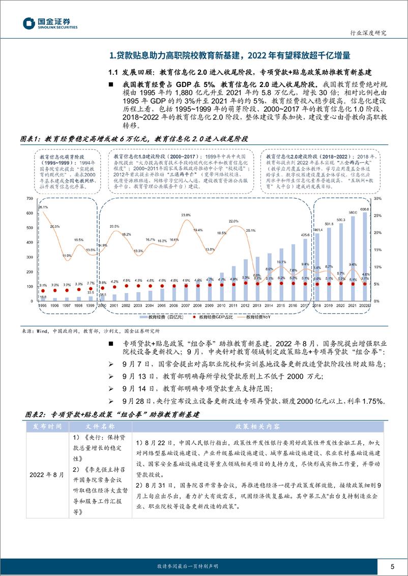 《教育信息化行业深度研究：高职院校教育新基建投资指南-20221213-国金证券-29页》 - 第6页预览图