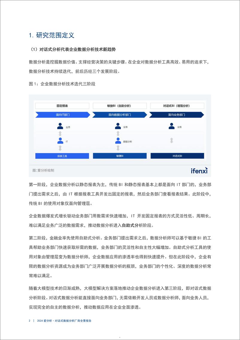 《2024爱分析对话式数据分析厂商全景报告》 - 第5页预览图