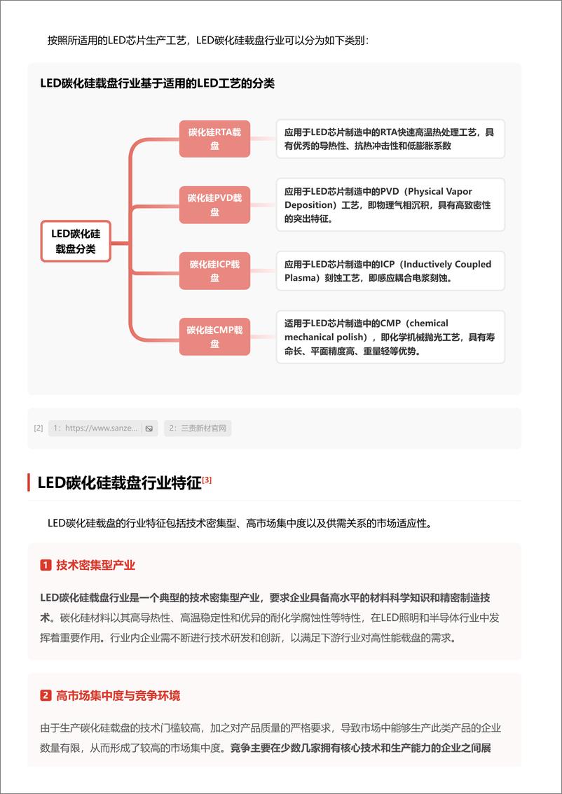 《头豹研究院-企业竞争图谱：2024年LED碳化硅载盘 头豹词条报告系列》 - 第3页预览图